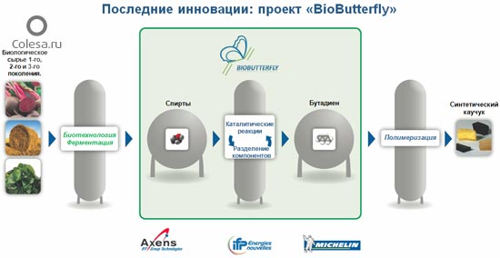 Vredestien увеличивает производство агрошин на 50 процентов